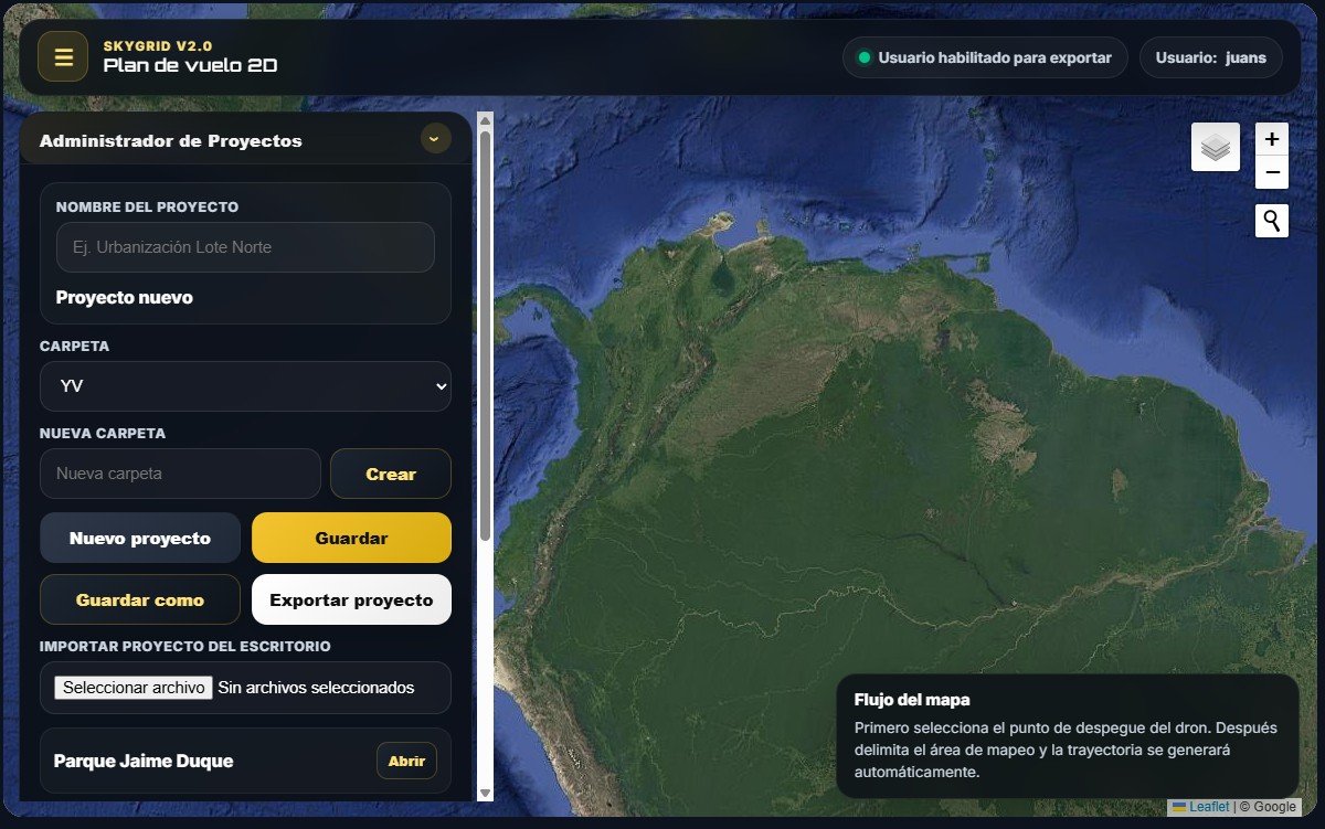 Panel de proyectos en SkyGrid